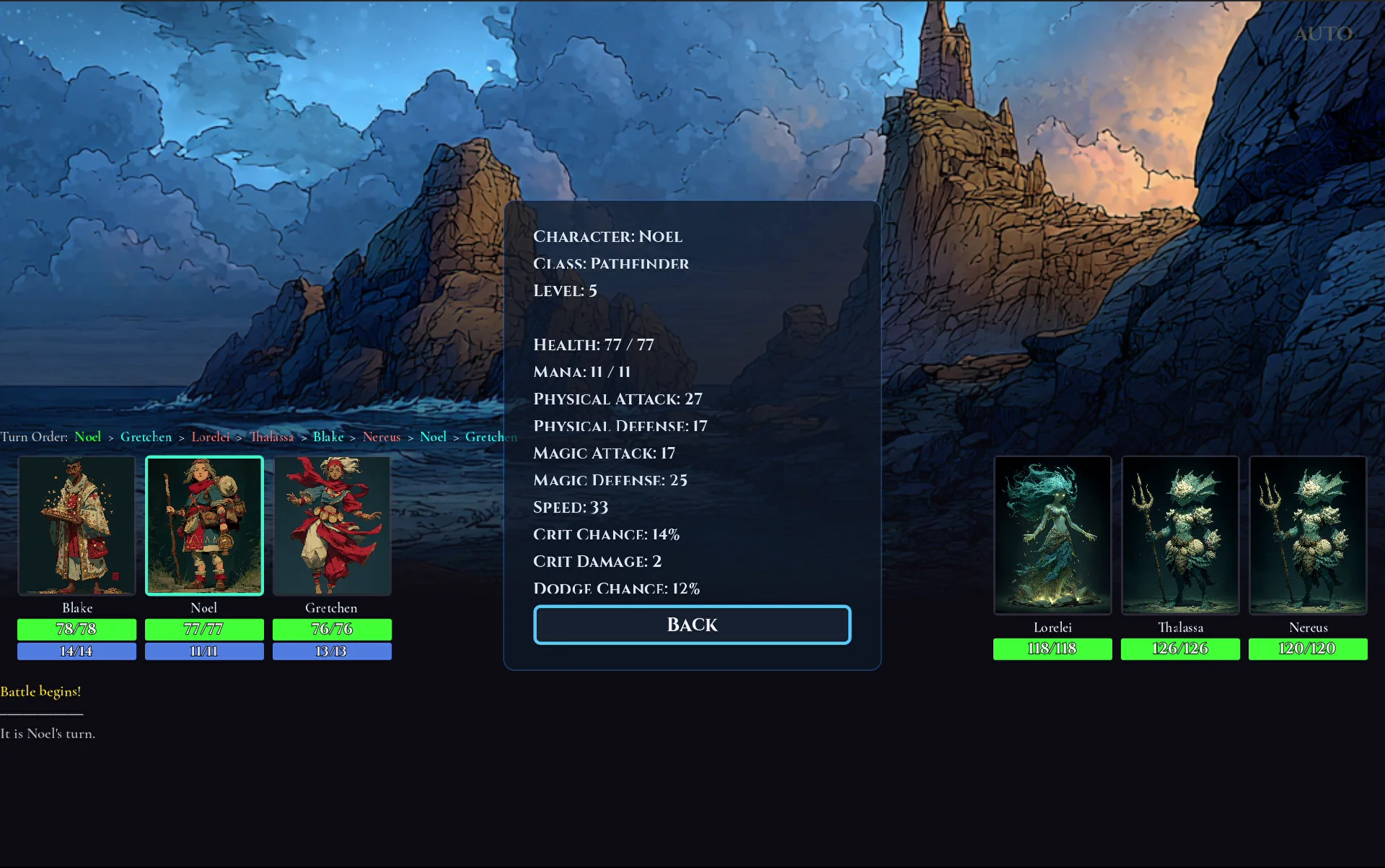 Character stats panel